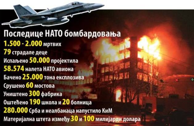 NATO-bombardovanje-SRJ-1999.-godine-02